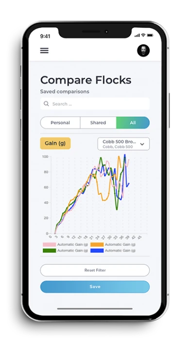BAT Cloud - Tutti i vostri dati. In qualsiasi momento. Ovunque.